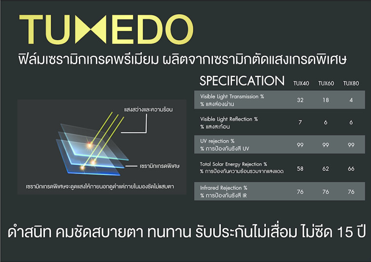 5e71ed47e35d2077554589